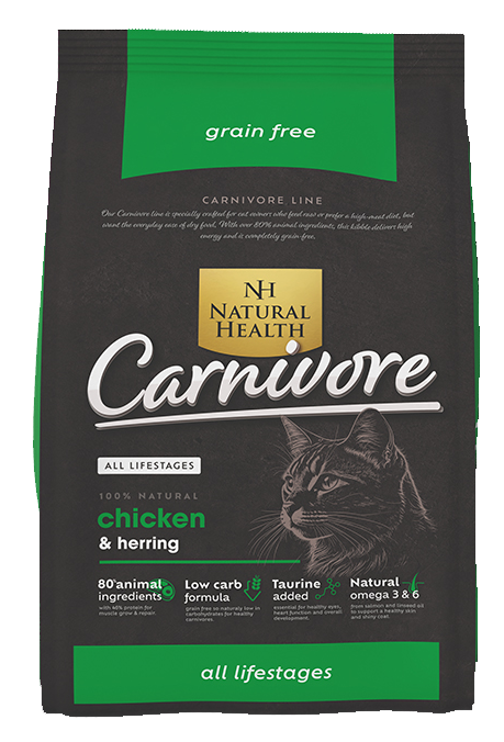 FeliCan Carnivore Cat